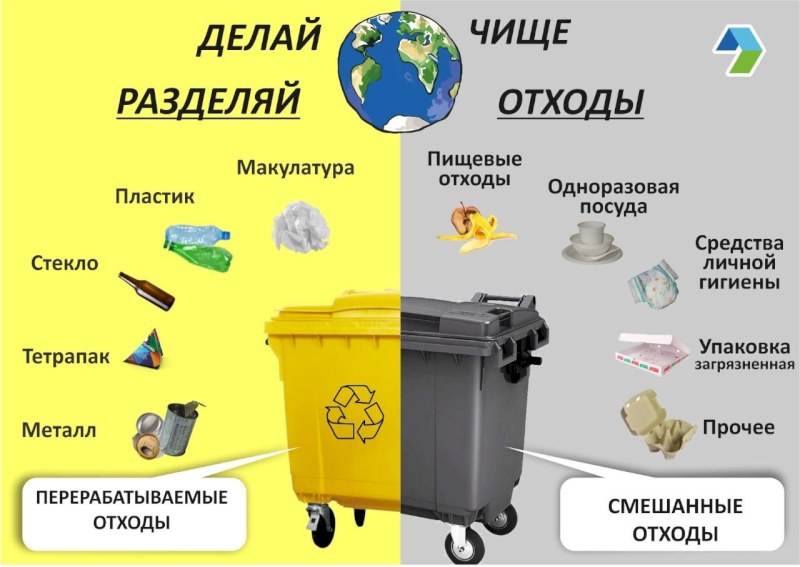 В облцентре и Энгельсе устанавливают новые баки для сбора отходов