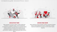Стартовал новый сезон конкурса социальных цифровых решений Social Idea 2021